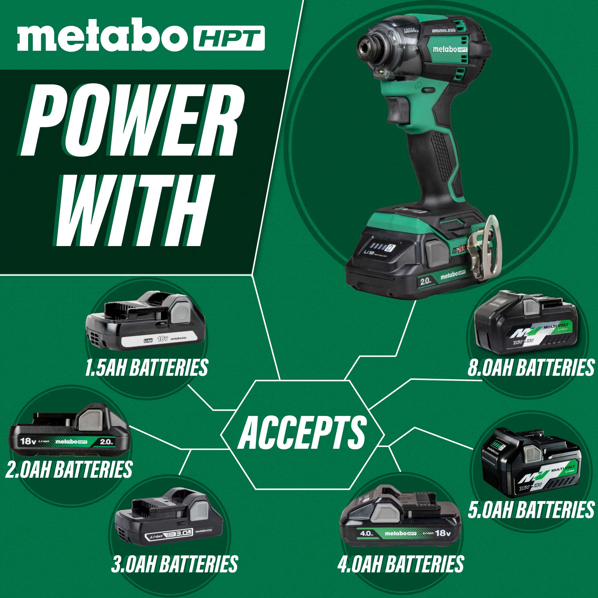 metabo HPT WH18DCM 18V MultiVolt™ Cordless Triple Hammer BOLT Impact Driver - Image 3