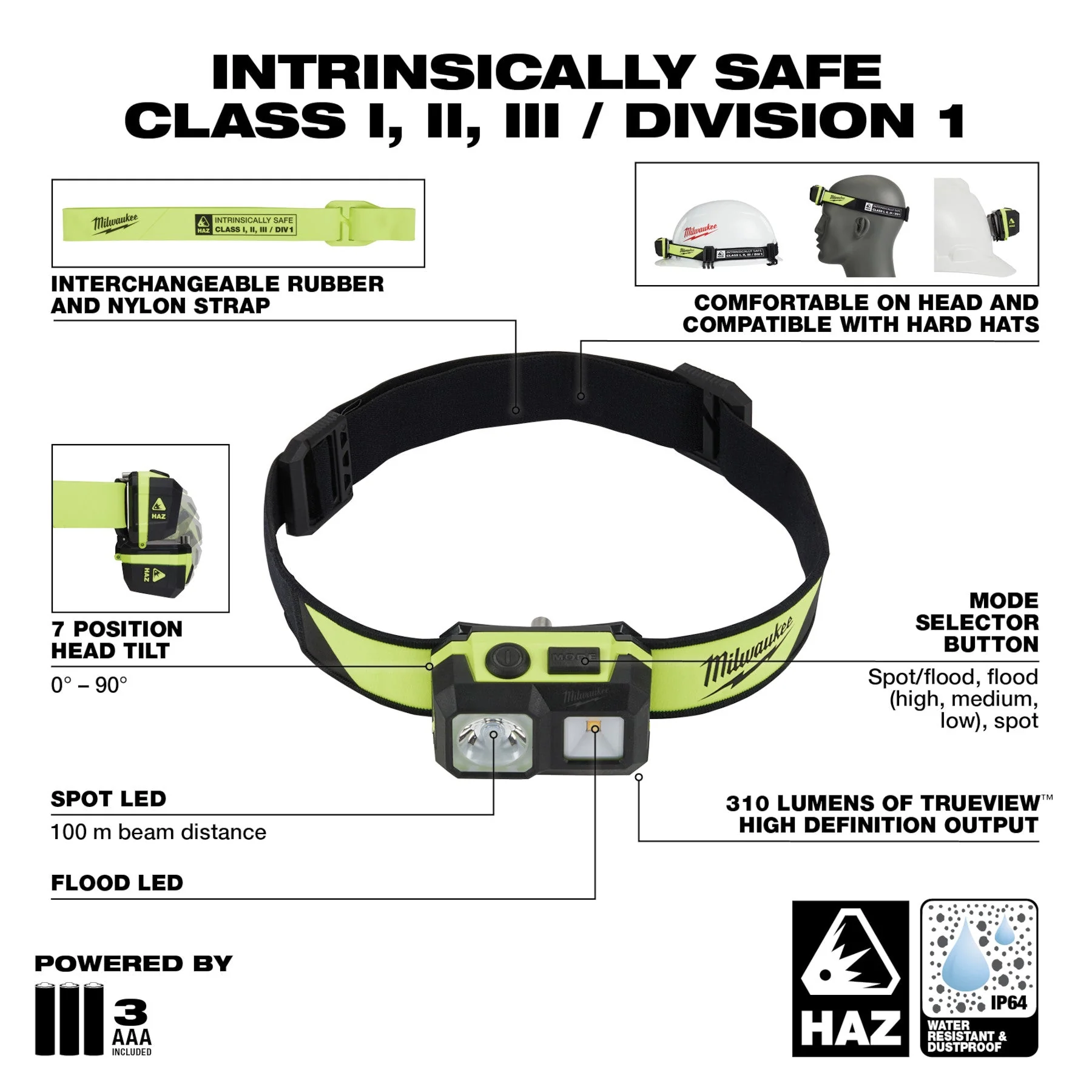 Milwaukee 2004HZL Intrinsically Safe C I, II, III / D 1 Spot/Flood Headlamp - Image 5