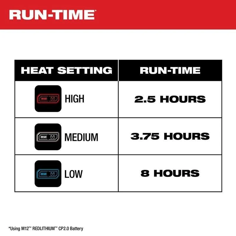 Milwaukee 204B-21 M12 Heated TOUGHSHELL Jacket - Black - Image 5