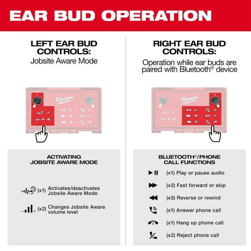 Milwaukee 2191-21 REDLITHIUM USB Bluetooth Jobsite Ear Buds - Image 13
