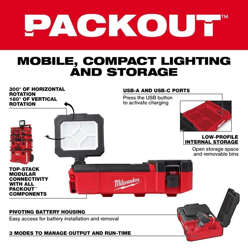 Milwaukee 2356-20 M12 PACKOUT Flood Light with USB Charging - Image 12