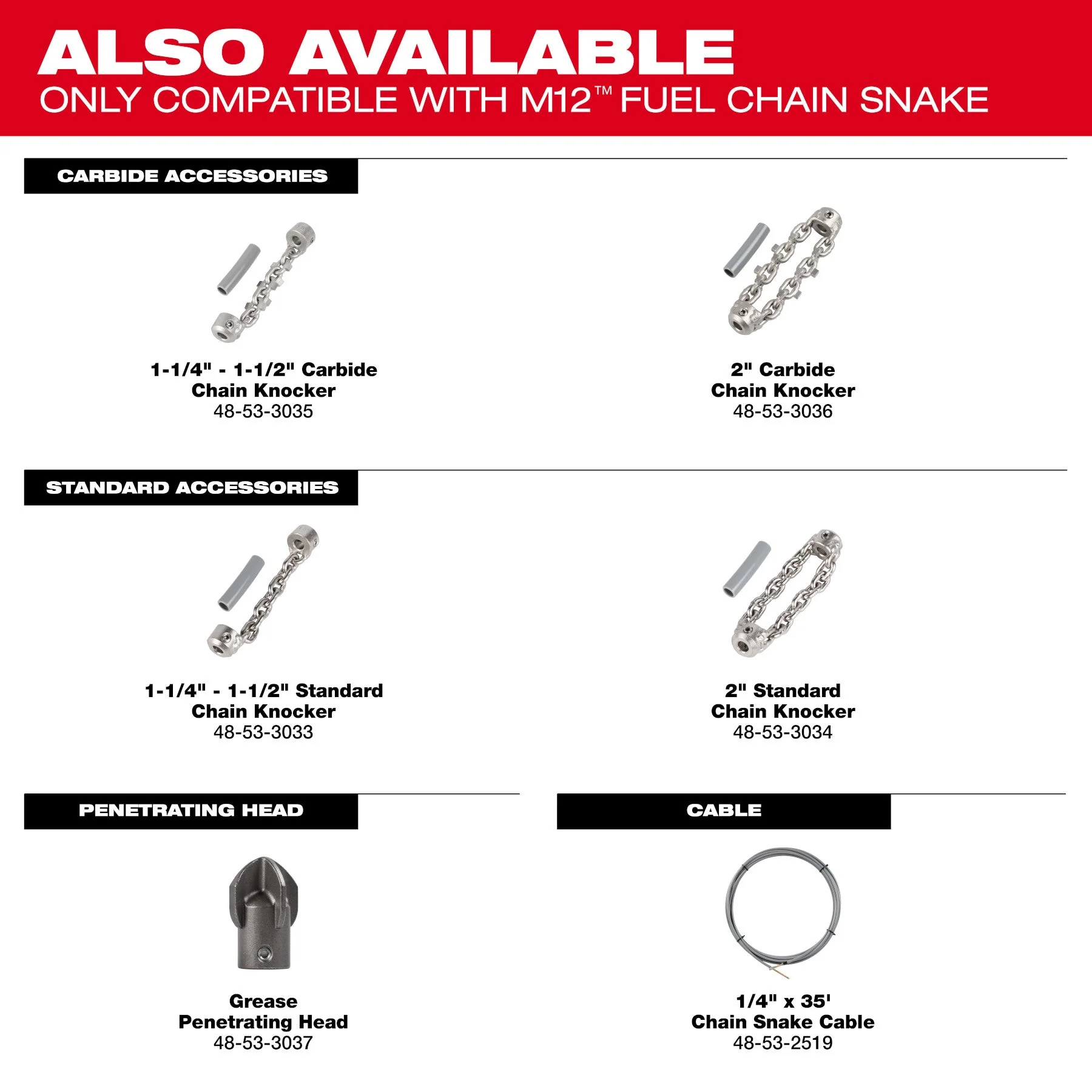 Milwaukee 2519-21 M12 FUEL™ High Speed Chain Snake for 1-1/4”-2” Pipes - Image 10