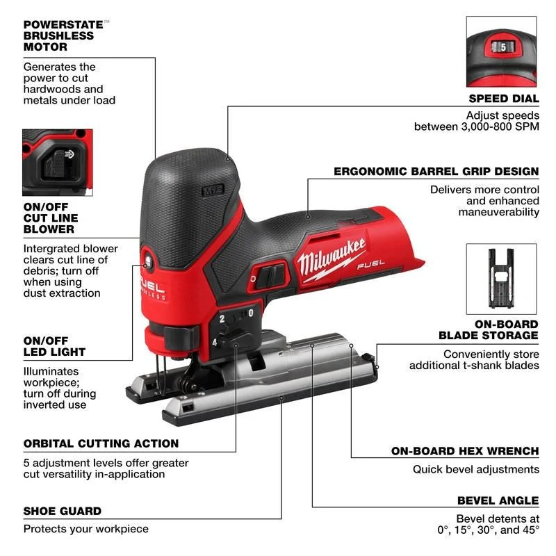 Milwaukee 2545-20 M12 FUEL Jig Saw - Image 25