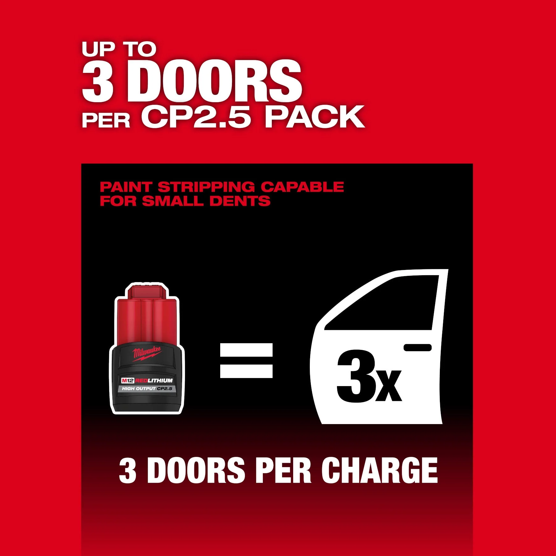 Milwaukee 2585-22 M12™ FUEL™ 6" Random Orbital Sander Kit (3/16") - Image 10