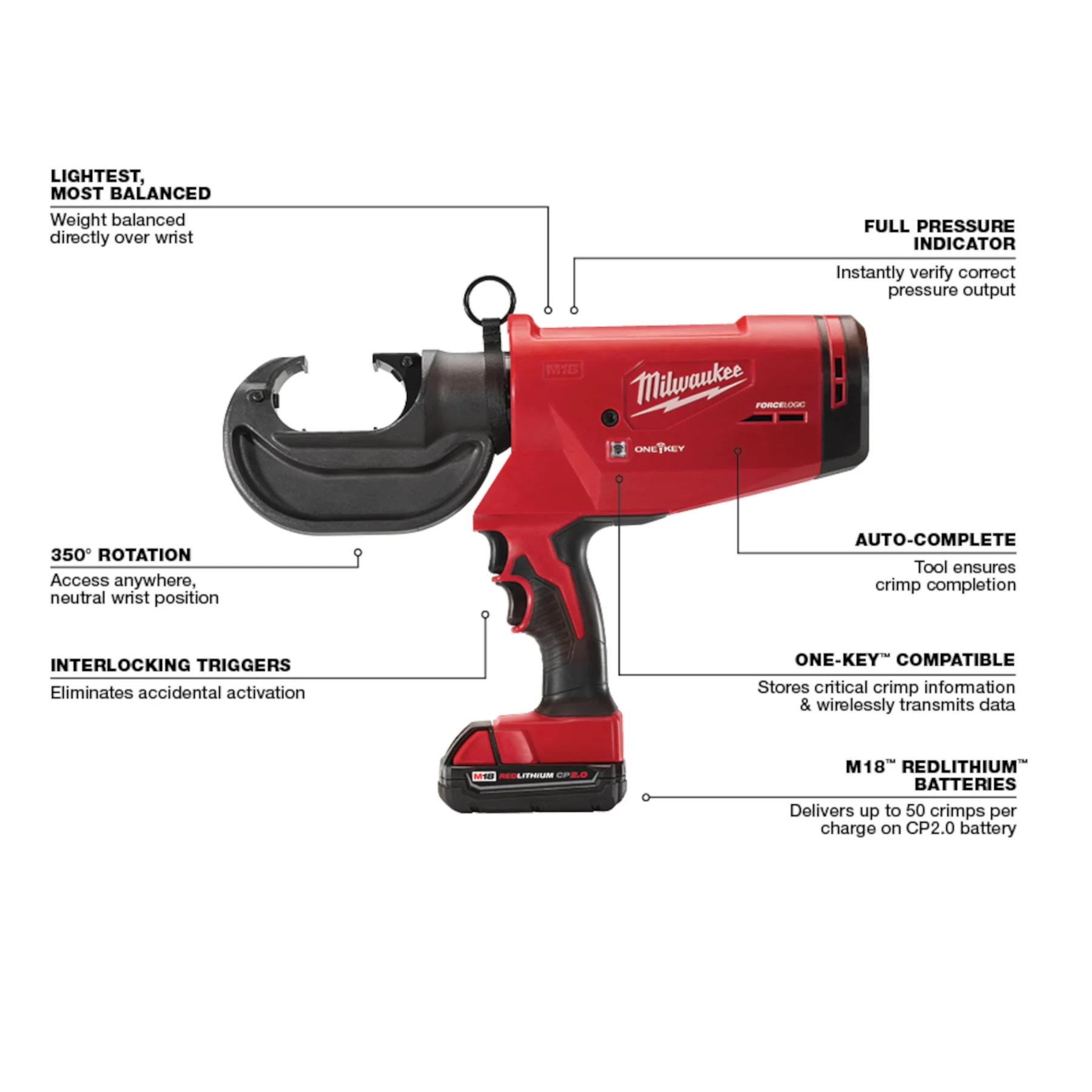 Milwaukee 2779-22 M18™ FORCE LOGIC™ 750 MCM Crimper Kit - Image 3