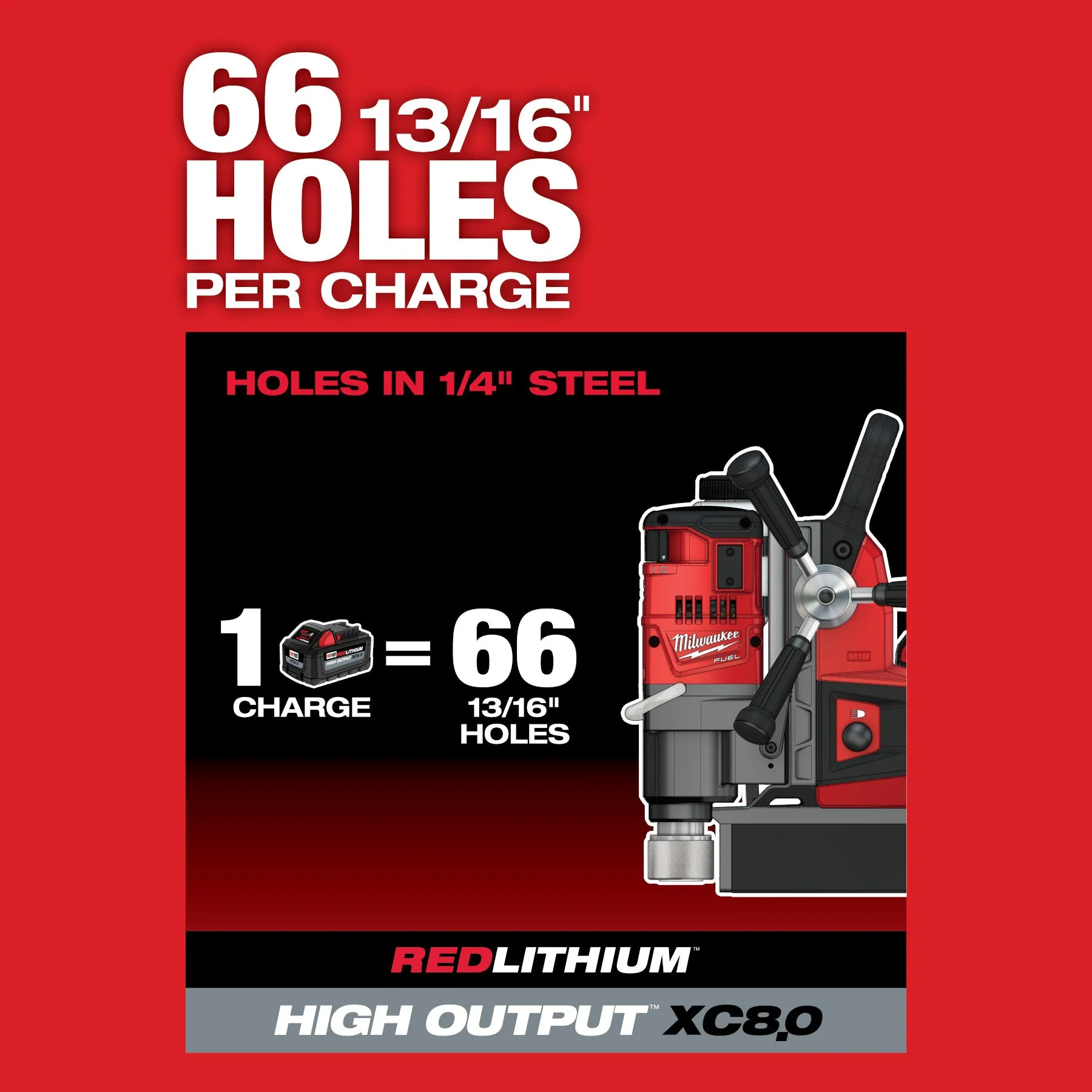Milwaukee 2787-22HD M18 FUEL™ 1-1/2" Magnetic Drill Kit - Image 8
