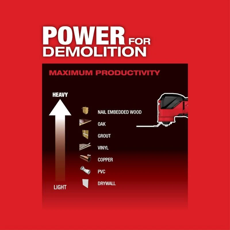 Milwaukee 2836-21 M18 FUEL Oscillating Multi-Tool - Image 5