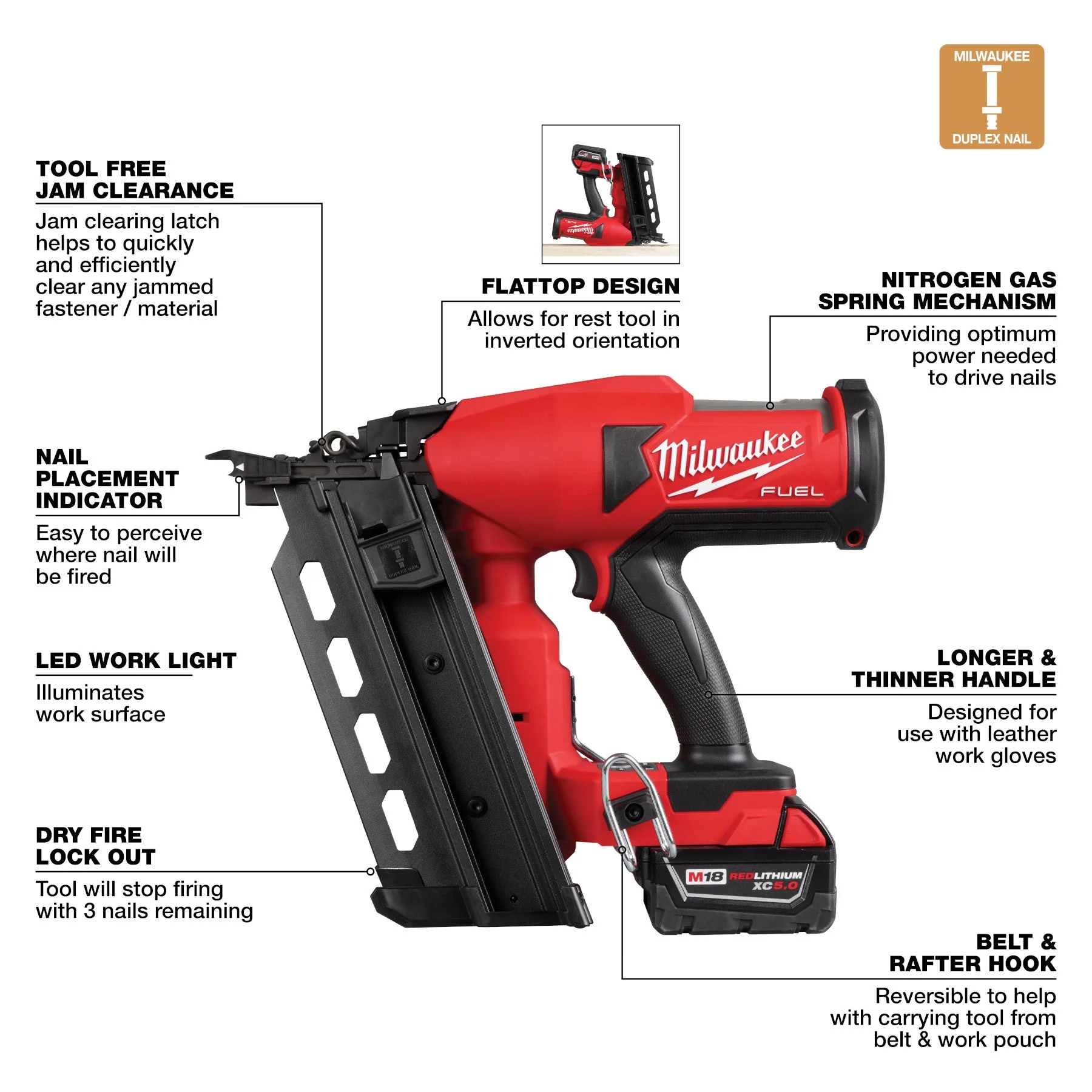 Milwaukee 2844-21 M18 FUEL Duplex Nailer Kit - Image 13