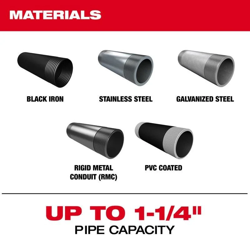 Milwaukee 2870-22 M18 FUEL Compact Pipe Threader w/ ONE-KEY w/ 1/2in - 1-1/4in Compact NPT Forged Aluminum Die Heads - Image 23