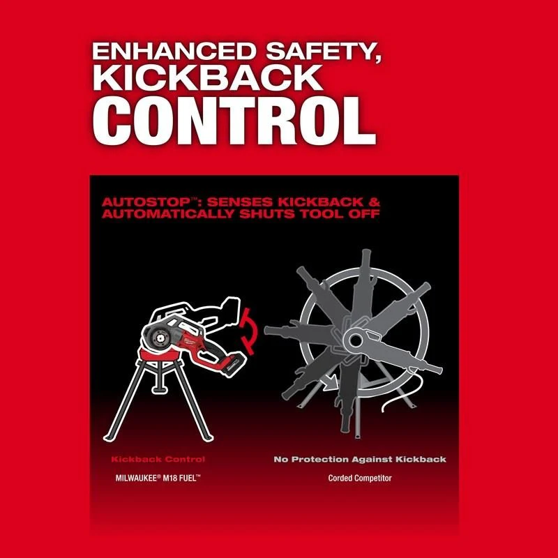 Milwaukee 2870-22 M18 FUEL Compact Pipe Threader w/ ONE-KEY w/ 1/2in - 1-1/4in Compact NPT Forged Aluminum Die Heads - Image 28