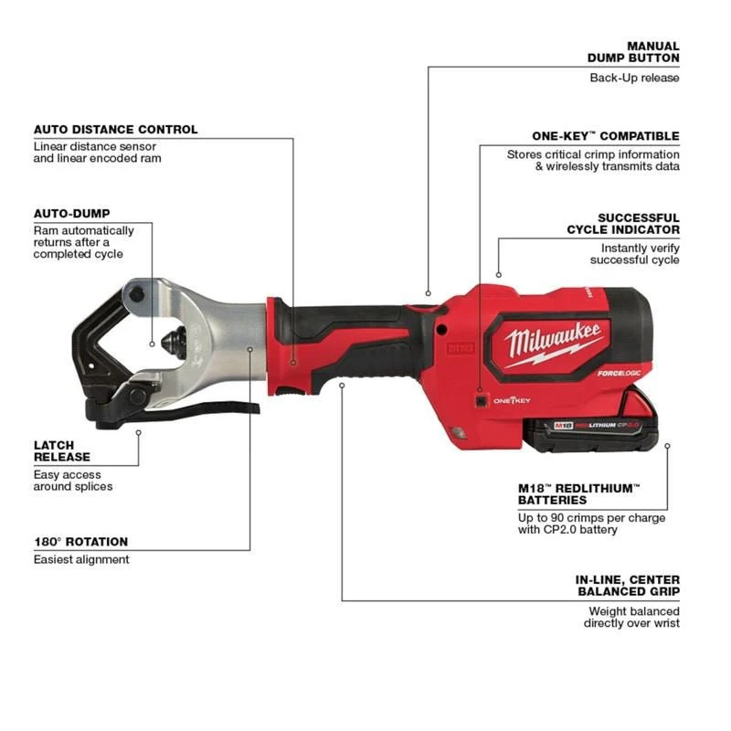 Milwaukee 2877-22 M18 FORCE LOGIC 750 MCM Dieless Crimper - Image 3