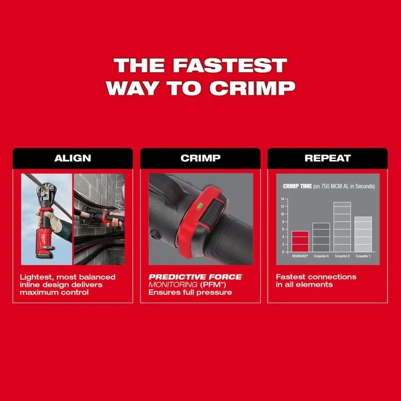 Milwaukee 2878-22 M18 FORCE LOGIC 12T Latched Linear Crimper - Image 4