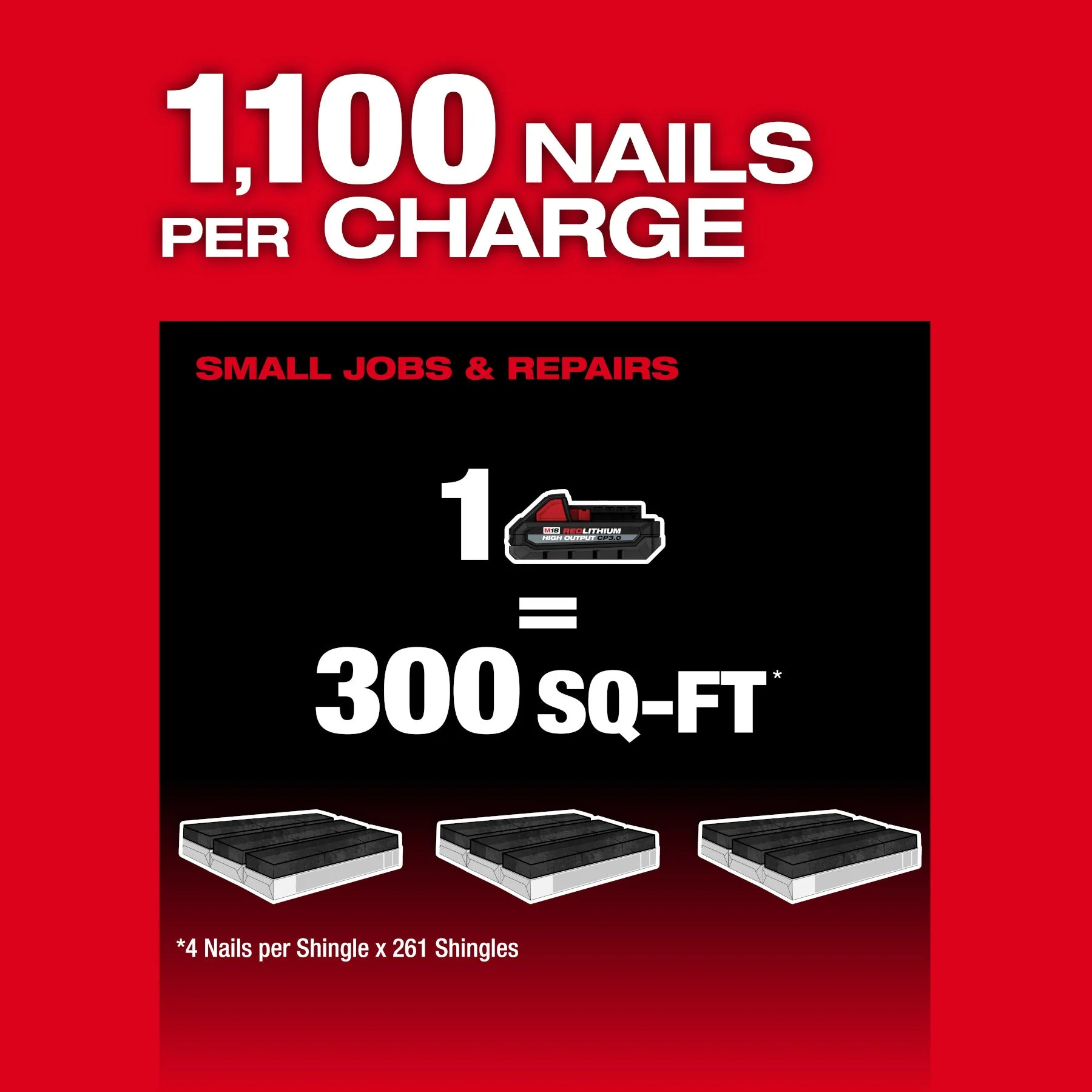 Milwaukee 2909-20 M18 FUEL™ Coil Roofing Nailer (Tool Only) - Image 7