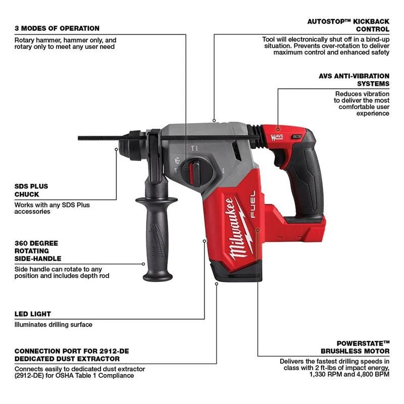 Milwaukee 2912-20 M18 FUEL 1 in SDS Plus Rotary Hammer - Image 3