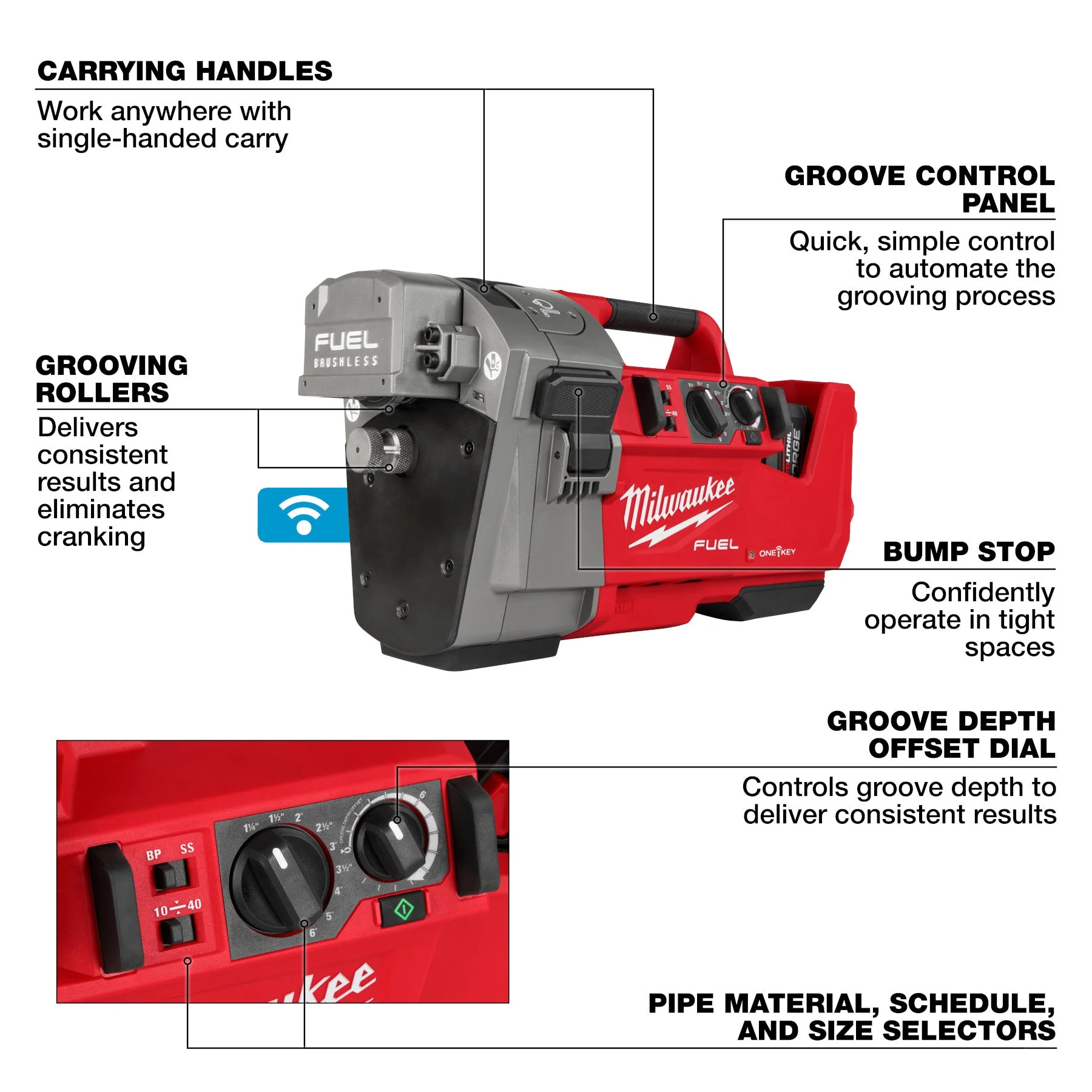 Milwaukee 2927-22 M18 FUEL™ RINGER™ Roll Groover for 1-1/4” - 4” Sch 10/40, 6” Sch 10 - Image 4