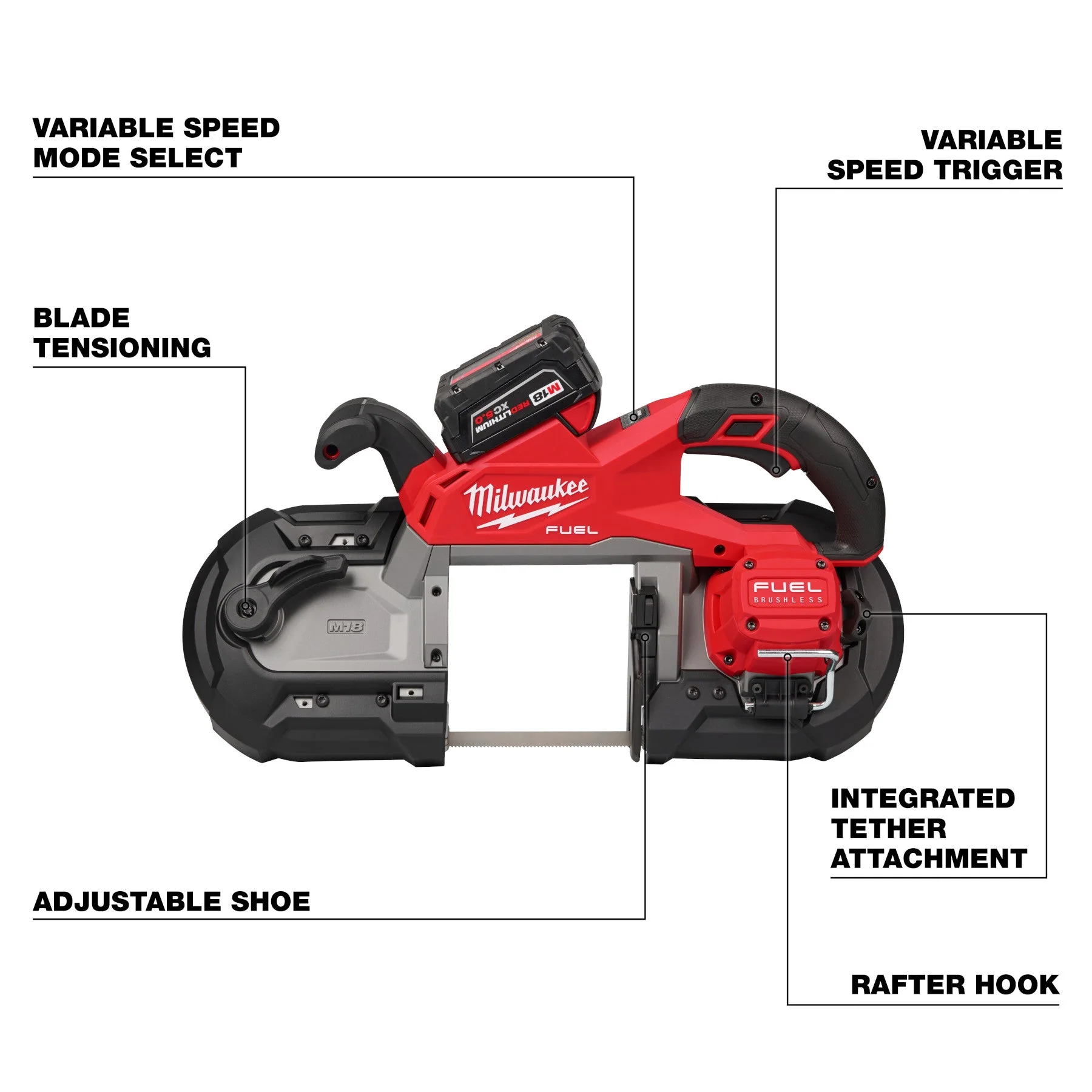 Milwaukee 2929-22 M18 FUEL™ Deep Cut Band Saw Kit - Image 3