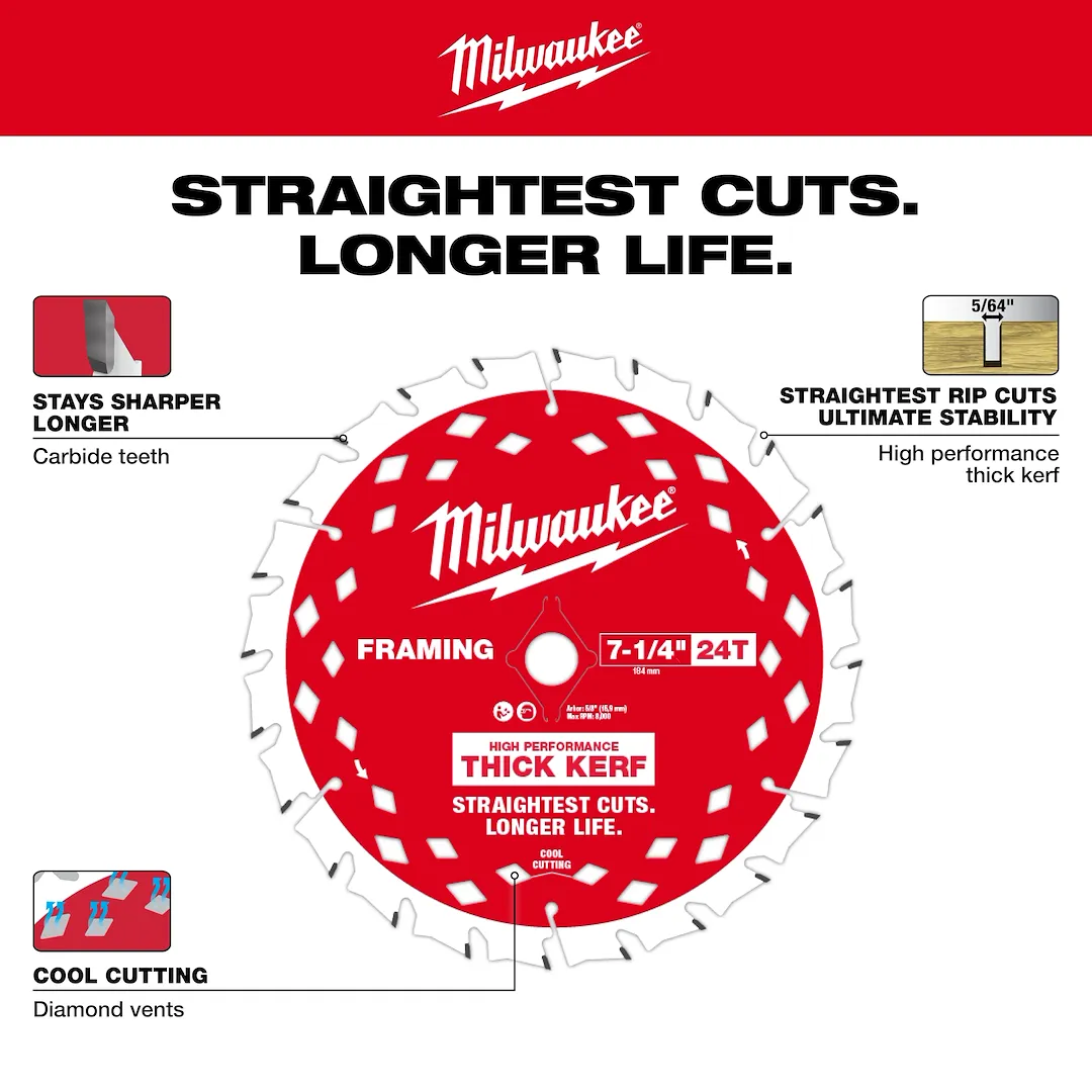 Milwaukee 2931-21HD M18 FUEL™ 7-1/4 in. Rear Handle Circular Saw with ONE-KEY™ Kit - Image 13