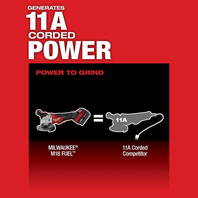 Milwaukee 2991-22 M18 FUEL Compact Impact Wrench and Grinder 2 Tool Combo Kit - Image 8