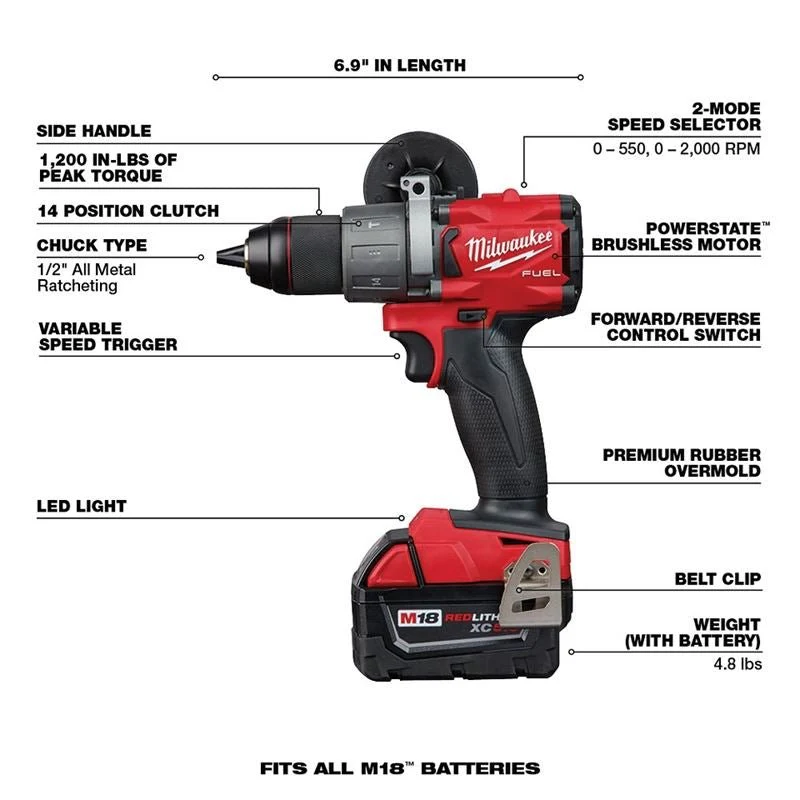 Milwaukee 2999-22CXC M18 FUEL 2 Tool Hammer Drill/Surge Kit - Image 4