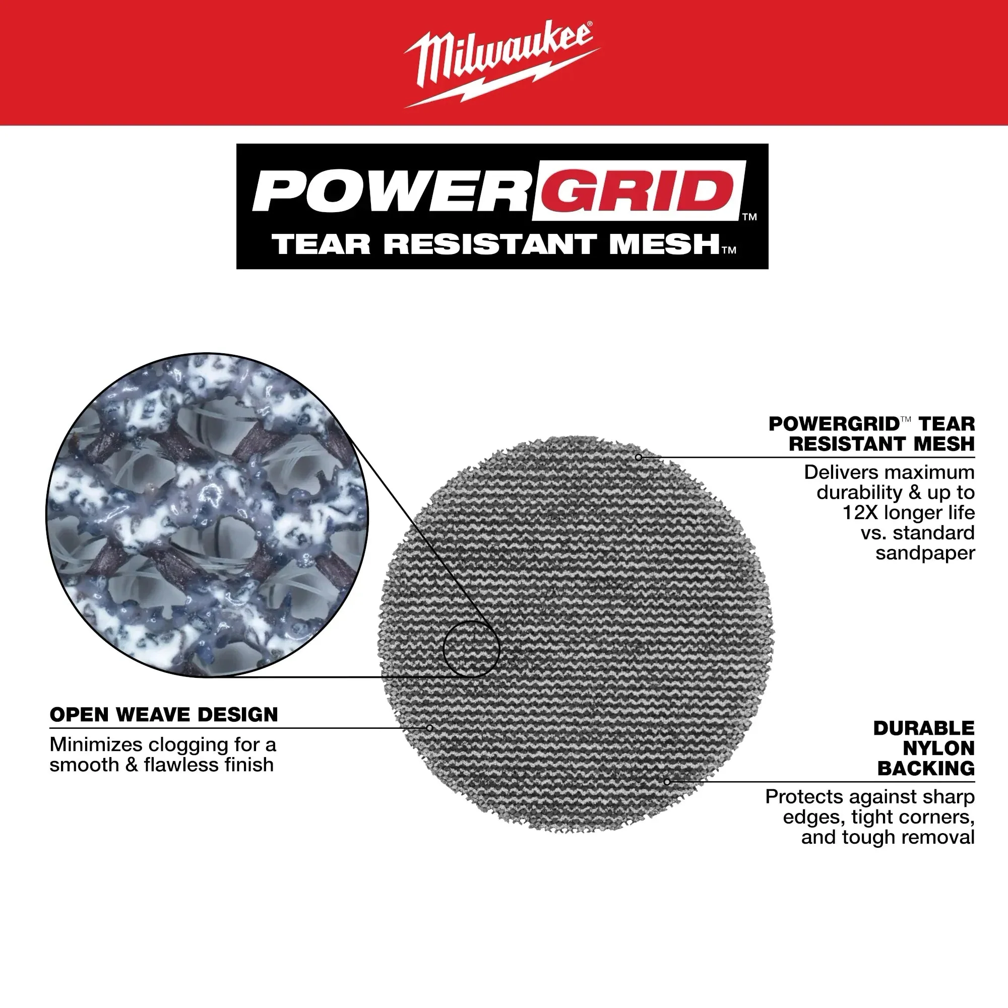 Milwaukee 3” Assorted 80, 120, 180 Grit Mesh Sanding Discs with POWERGRID™ Tear Resistant Mesh – 36 pk + 3 Pad Savers - Image 11