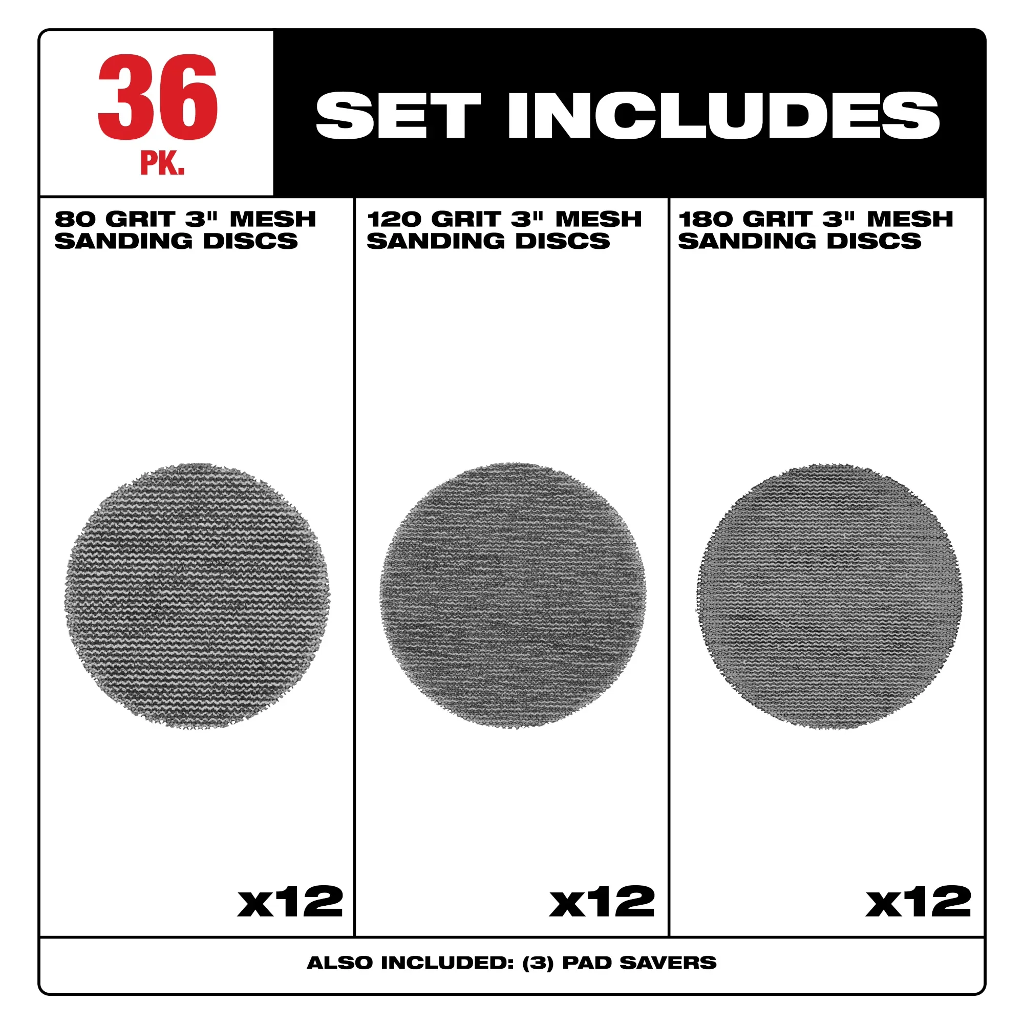 Milwaukee 3” Assorted 80, 120, 180 Grit Mesh Sanding Discs with POWERGRID™ Tear Resistant Mesh – 36 pk + 3 Pad Savers - Image 6