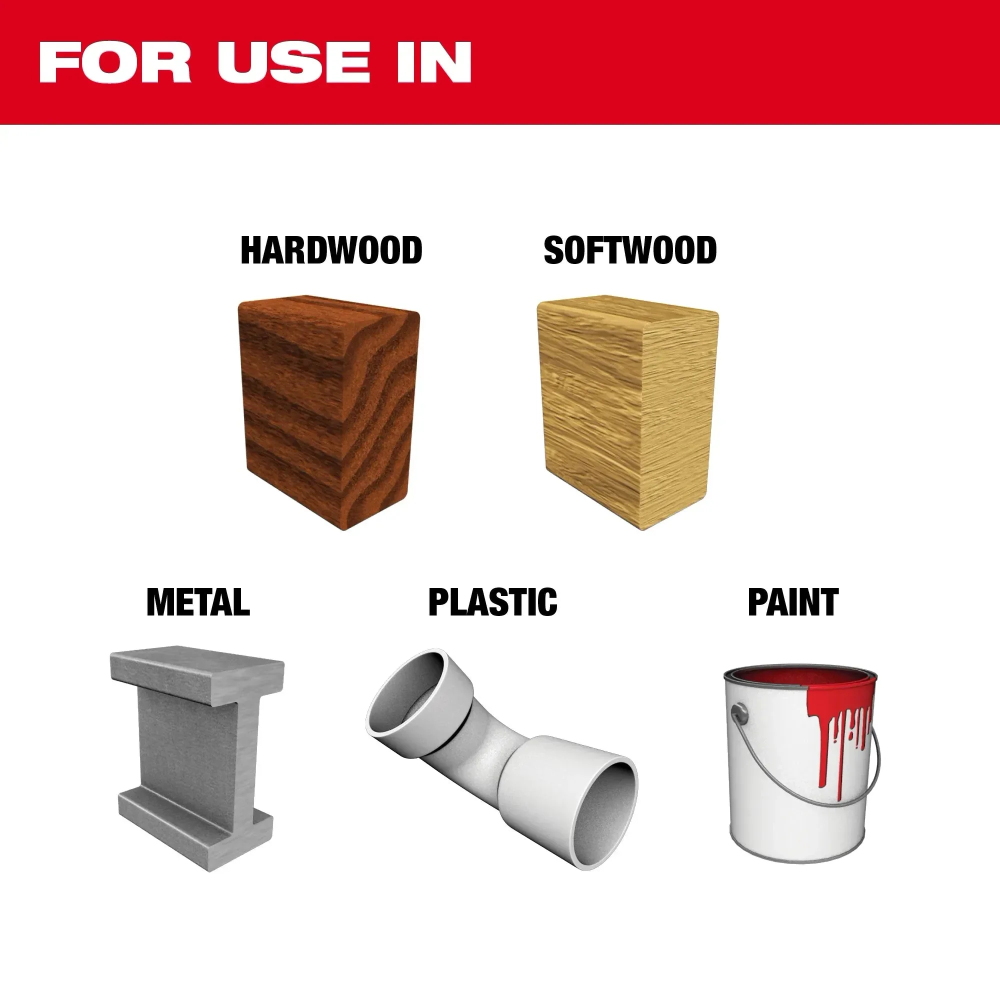 Milwaukee 3” Mesh Sanding Discs with POWERGRID™ Tear Resistant Mesh - Image 11