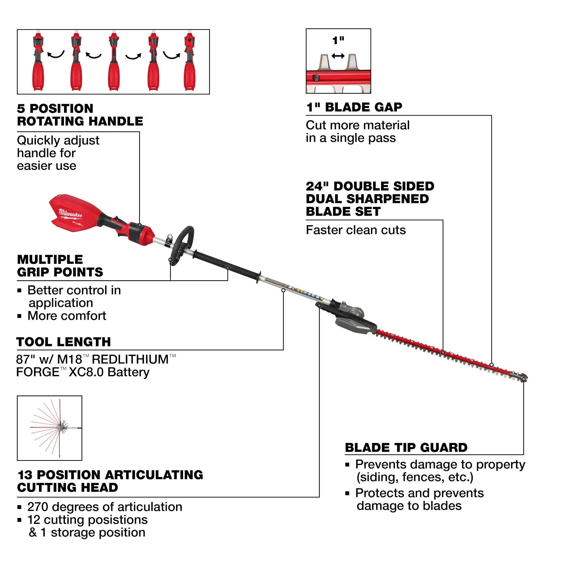 Milwaukee 3012-20 M18 FUEL™ Pole Articulating Hedge Trimmer - Image 2