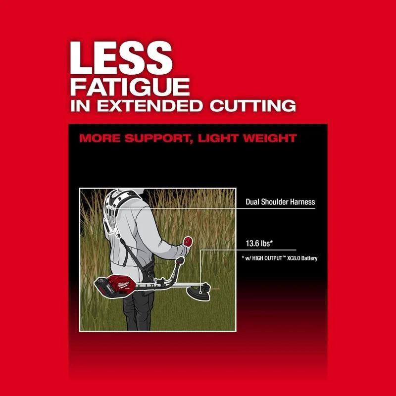 Milwaukee 3015-20 M18 FUEL Brush Cutter - Image 32