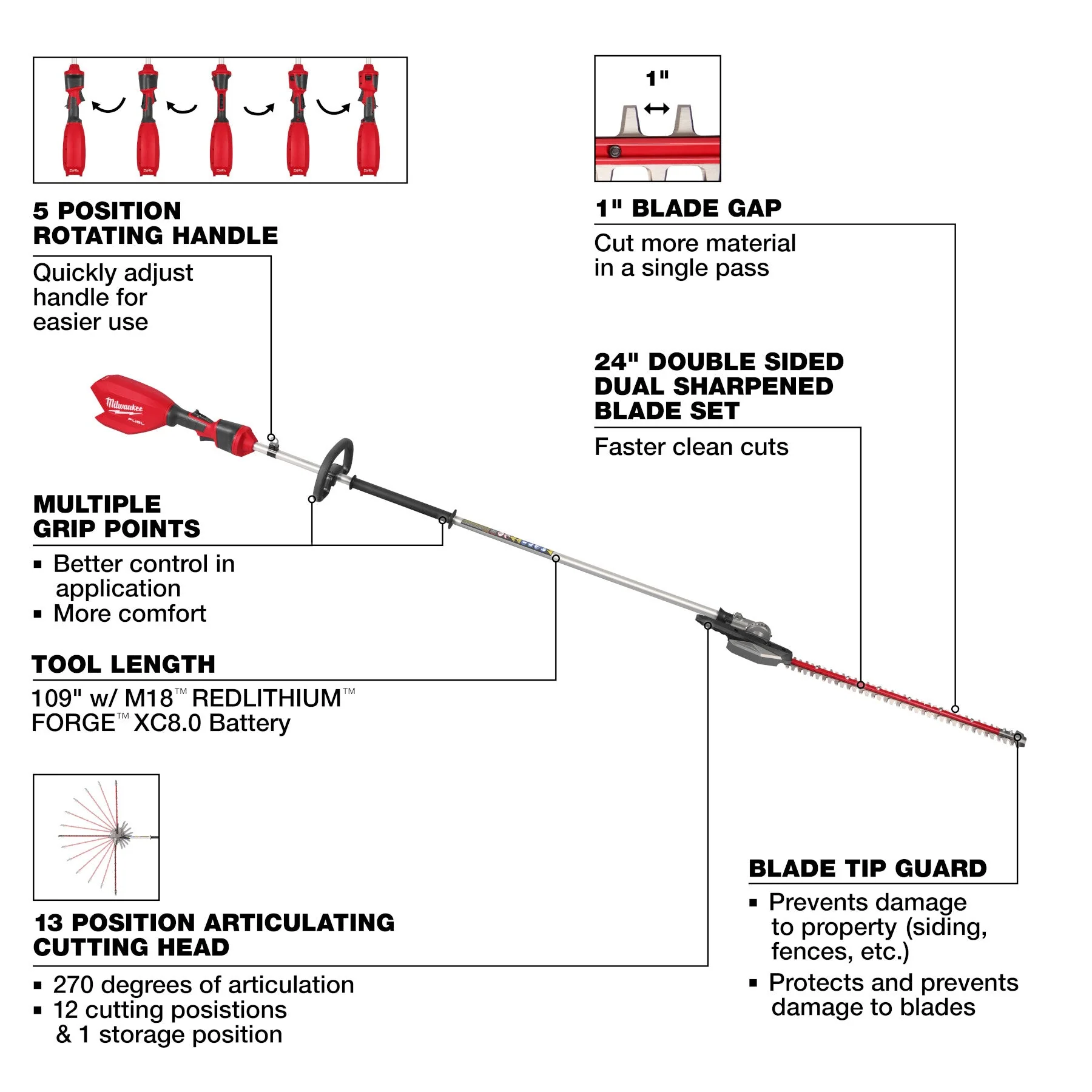 Milwaukee 3035-20 M18 FUEL™ Extended Pole Articulating Hedge Trimmer - Image 2