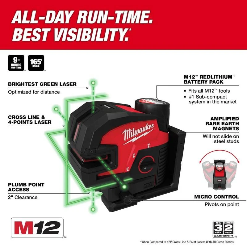 Milwaukee 3624-20 M12 Green Cross Line and 4-Points Laser - Image 9