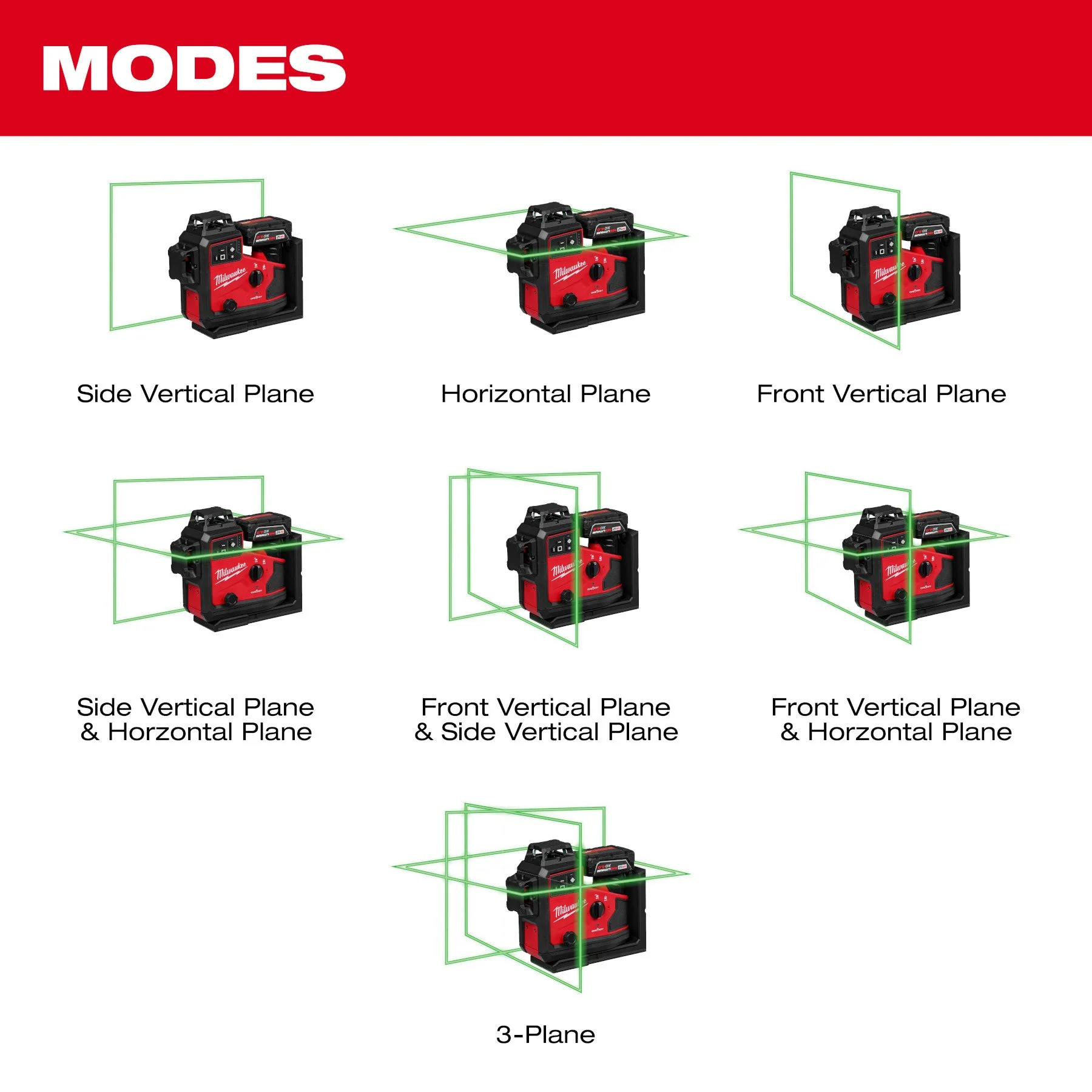Milwaukee 3642-21 M12™ Green 360° 3-Plane Laser w/Automatic Alignment & Receiver - Image 23
