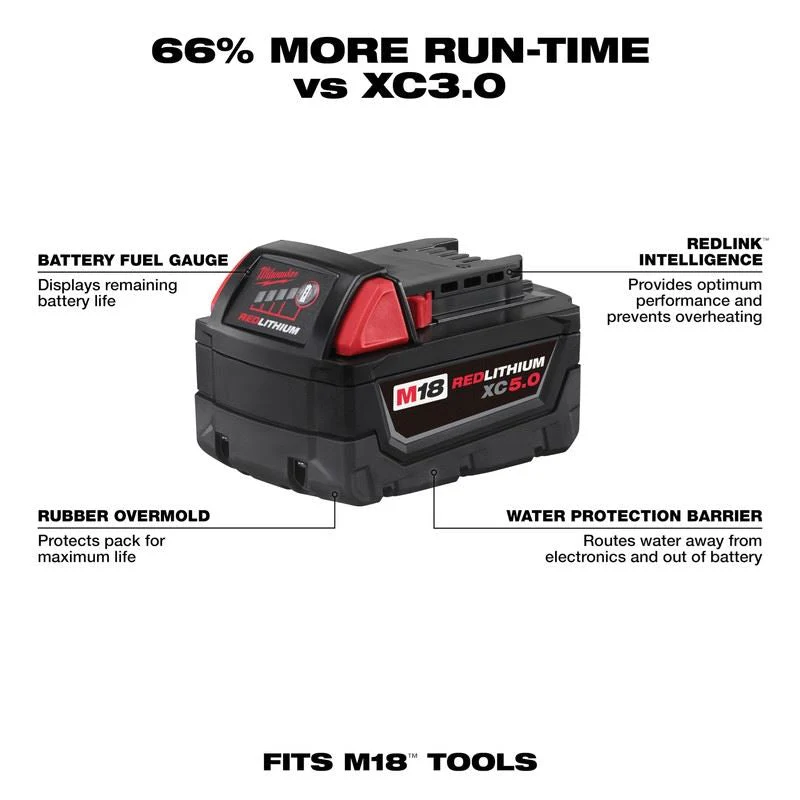Milwaukee 3697-25 M18 FUEL 5 Tool Combo Kit - Image 7