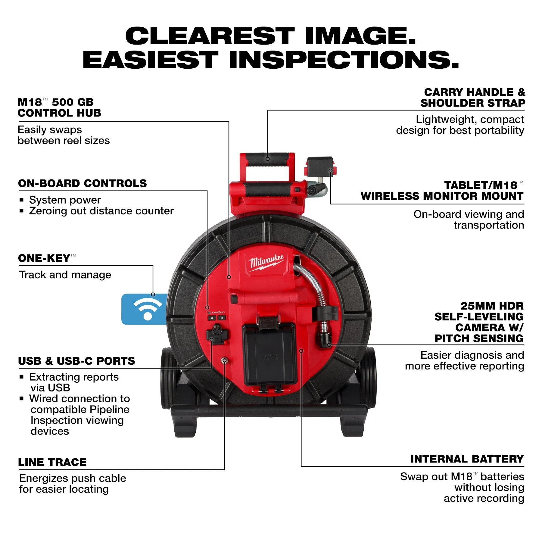 Milwaukee 3975-22 M18™ 200’ Mid-Stiff Modular Pipeline Inspection System - Image 14