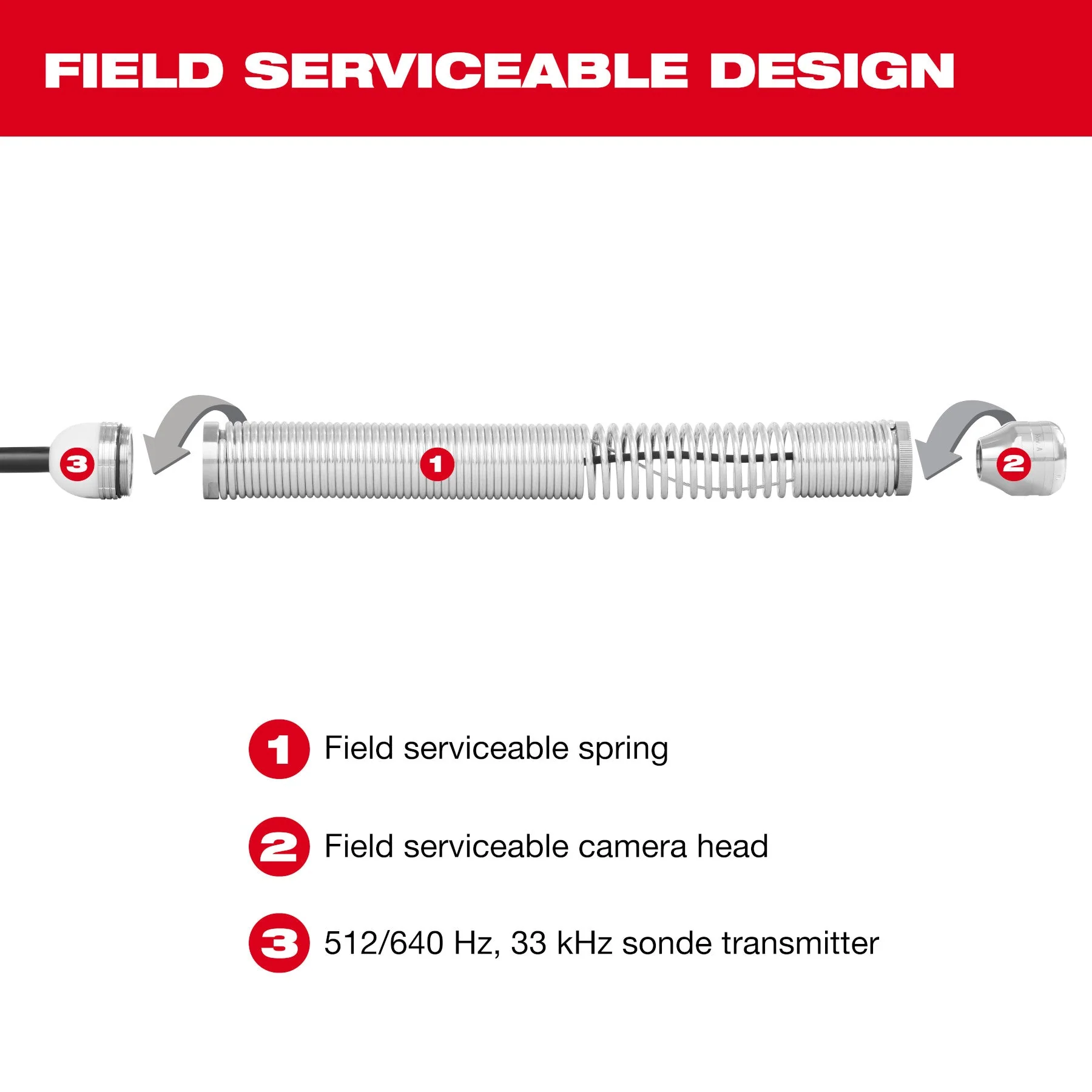 Milwaukee 3974-22 M18™ 200’ Stiff Modular Pipeline Inspection System - Image 14