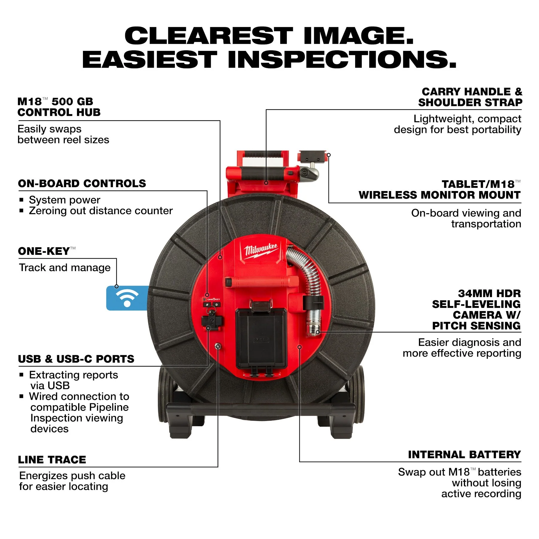 Milwaukee 3974-22 M18™ 200’ Stiff Modular Pipeline Inspection System - Image 3