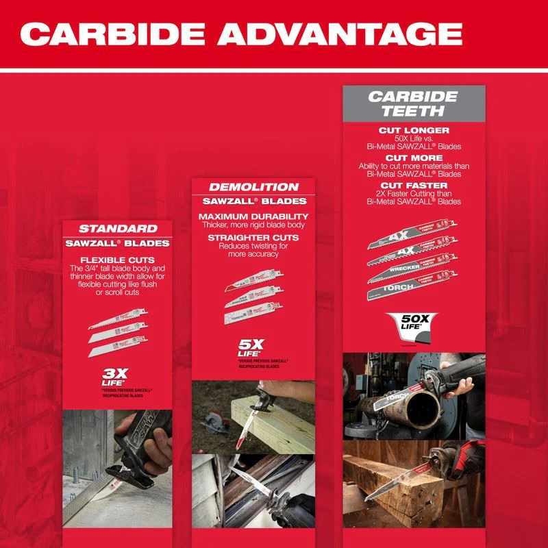Milwaukee 48-00-5326 SAWZALL The AX with Carbide Teeth Wood Blades - 9in (3pk) - Image 4