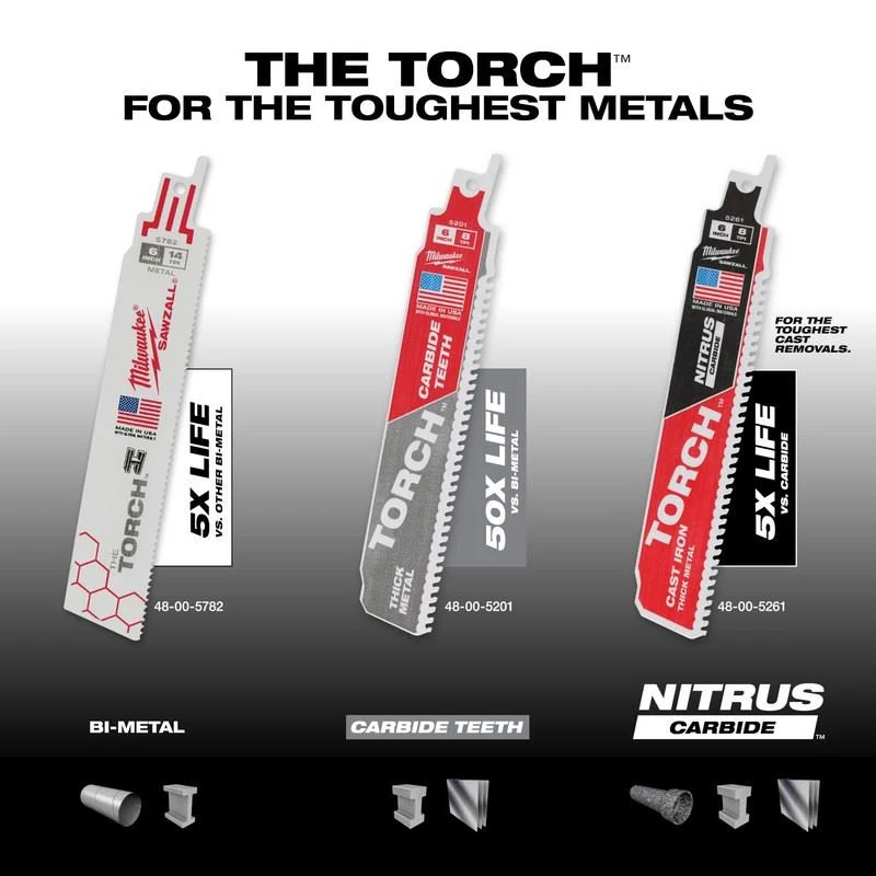 Milwaukee 48-00-5562 SAWZALL TORCH with NITRUS CARBIDE BLADES - 9in (5pk) - Image 6
