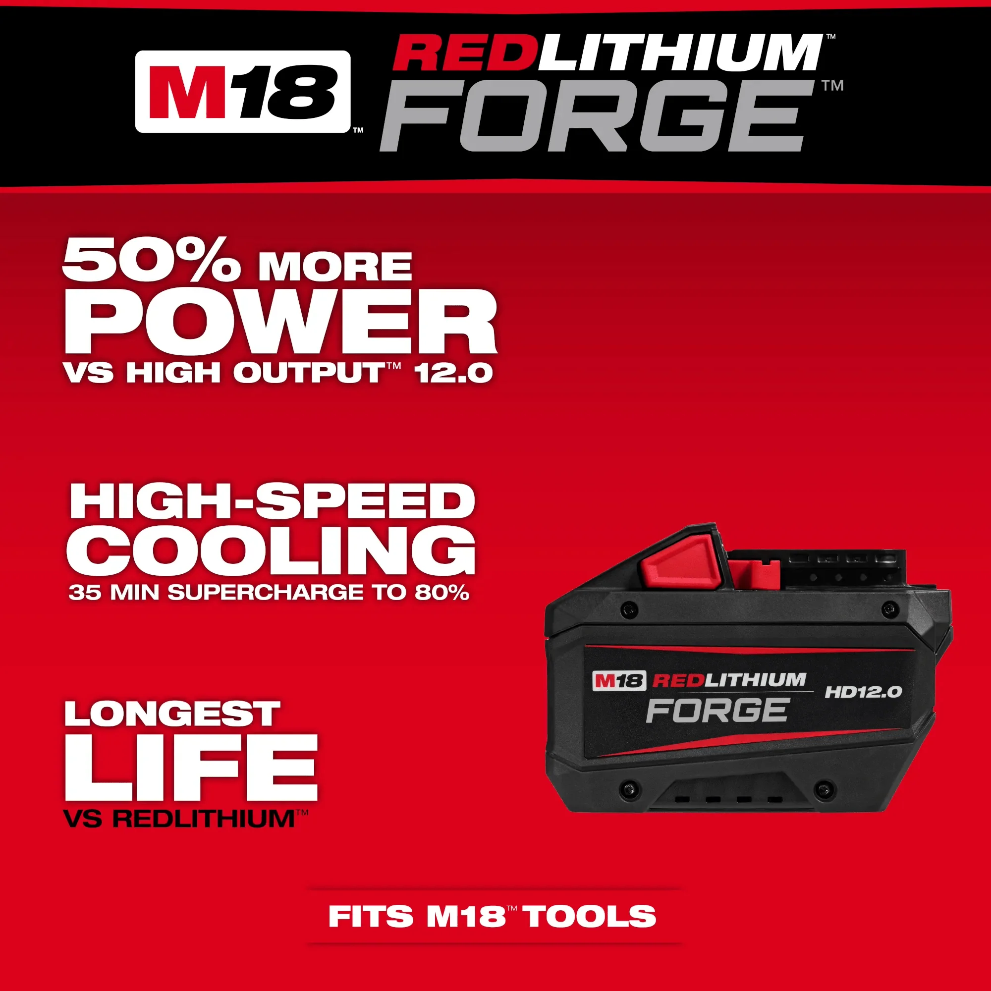 Milwaukee 48-11-1813 M18™ FORGE™ HD12.0 Battery Pack - Image 6
