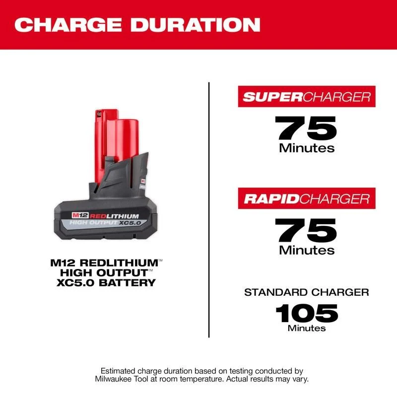 Milwaukee 48-11-2450 M12 REDLITHIUM HIGH OUTPUT XC5.0 Battery Pack - Image 6