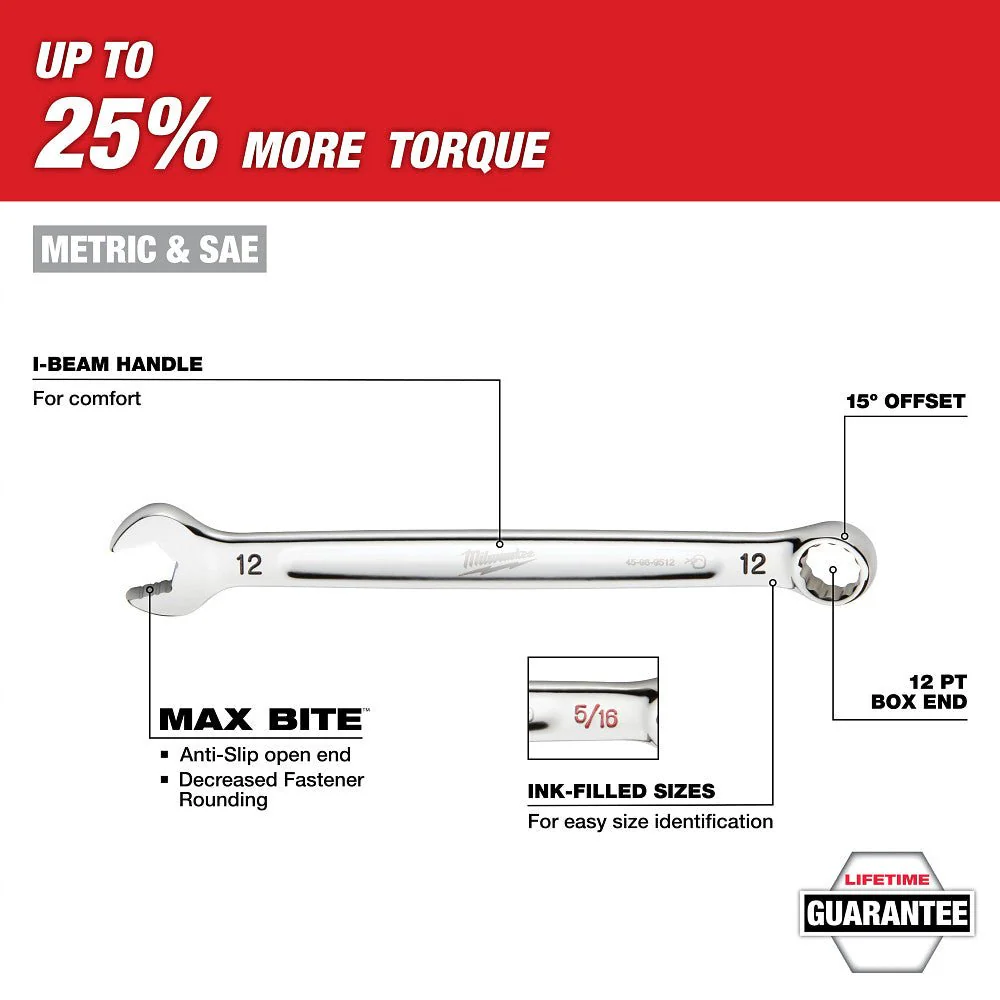 Milwaukee 48-22-0154 15pc. Metric Combination Wrench Set with Tray for PACKOUT™ Drawers - Image 3