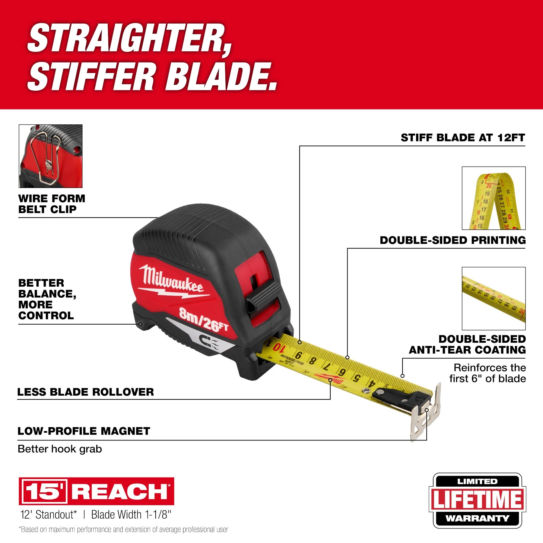 Milwaukee 48-22-1026M 8m/26ft Magnetic Tape Measure - Image 3