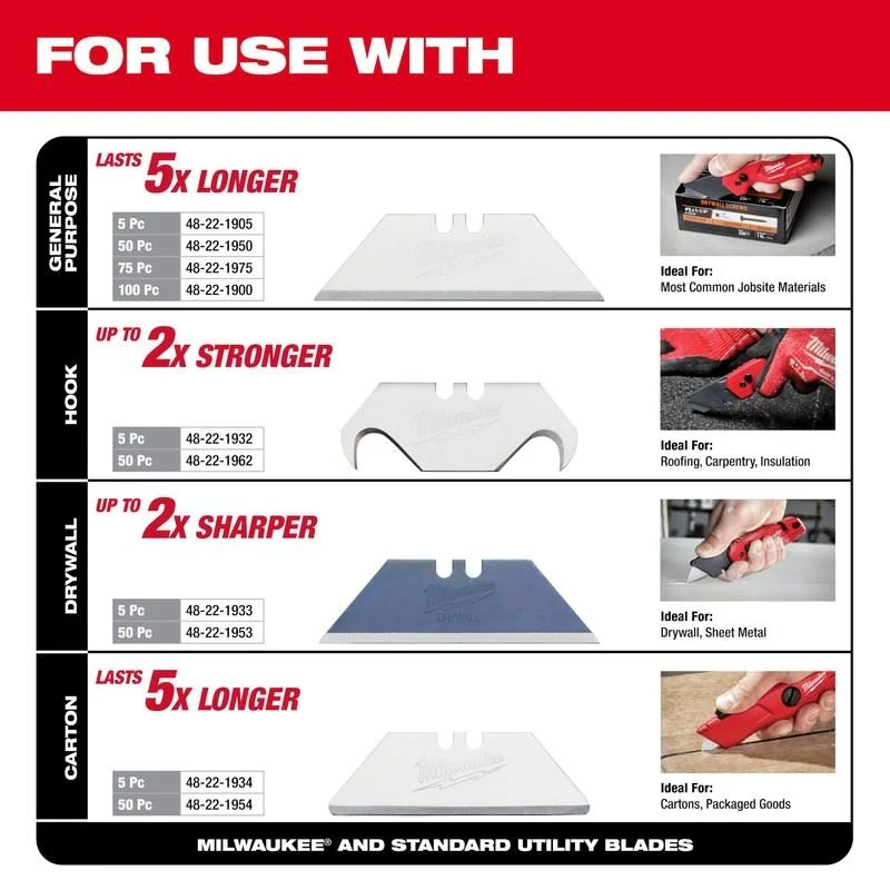 Milwaukee 48-22-1503 FASTBACK Folding Utility Knife Set - Image 4
