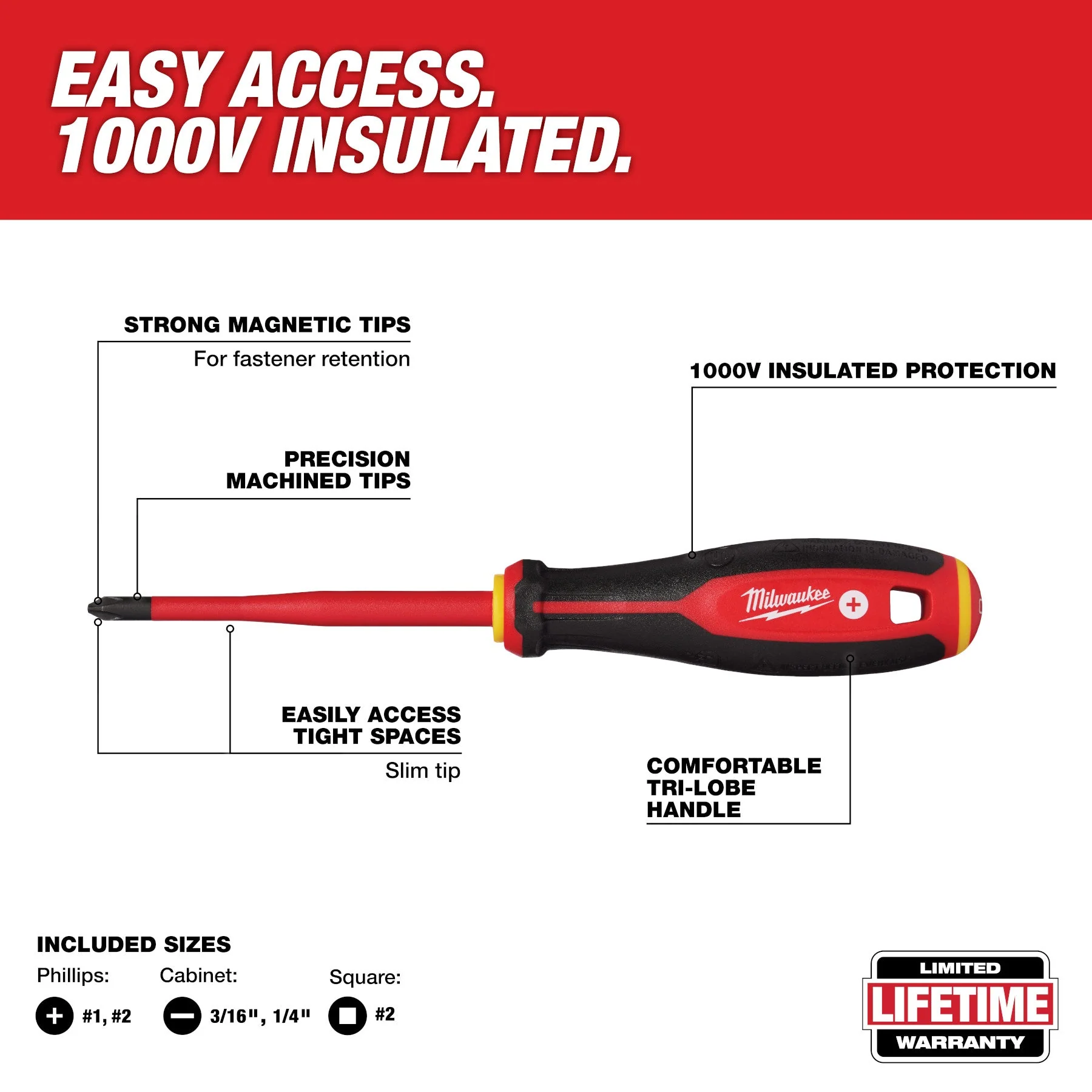 Milwaukee 48-22-2206 6pc 1000V Insulated Slim Tip Screwdriver Set - Image 4