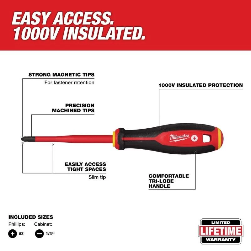 Milwaukee 48-22-2215 5 PC 1000V Insulated Hand Tool Set - Image 4