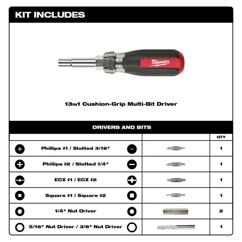 Milwaukee 48-22-2880 13in1 Cushion-Grip Screwdriver with ECX - Image 7