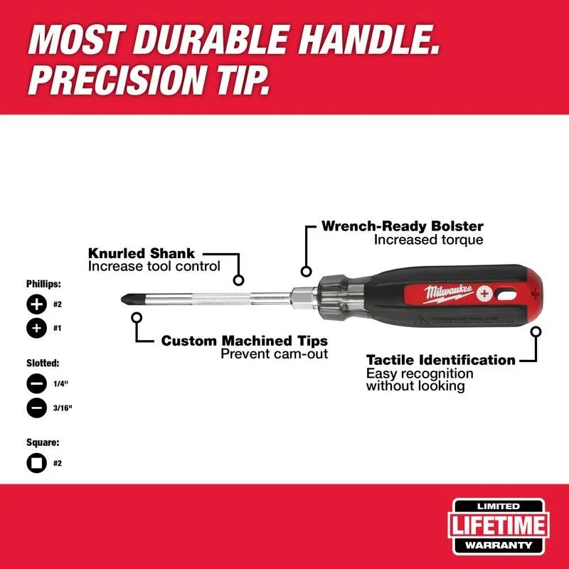 Milwaukee 48-22-2885 Cushion Grip Screwdriver Set (5-Piece) - Image 4