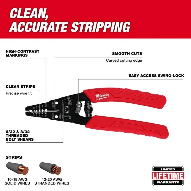 Milwaukee 48-22-3050 0-18 AWG Comfort Grip Wire Stripper and Cutter - Image 6