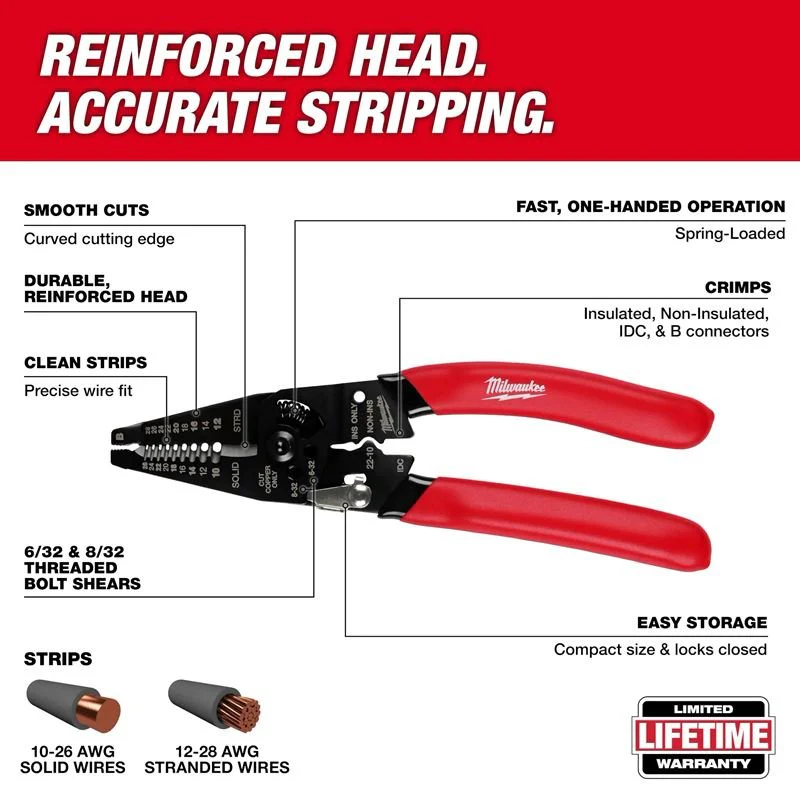 Milwaukee | 48-22-3052 10-28 AWG Multi-Purpose Dipped Grip Wire Stripper & Cutter w/ Reinforced Head - Image 2