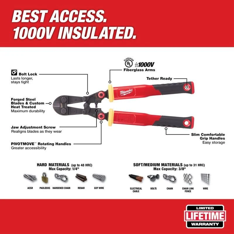 Milwaukee 48-22-4218 Fiberglass Bolt Cutter with PIVOTMOVE Rotating Handles - Image 11