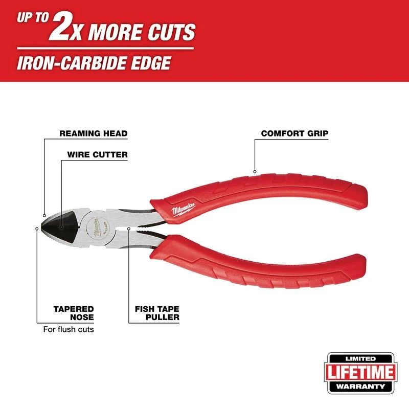 Milwaukee 48-22-8103 Coax Install Kit - Image 11